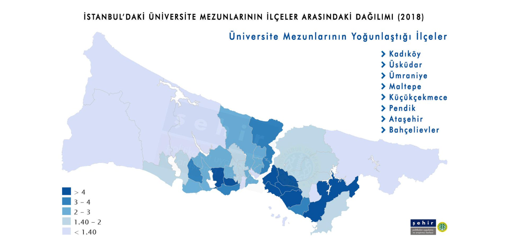 istanbul nufusunun yuzde 30 u z kusagi