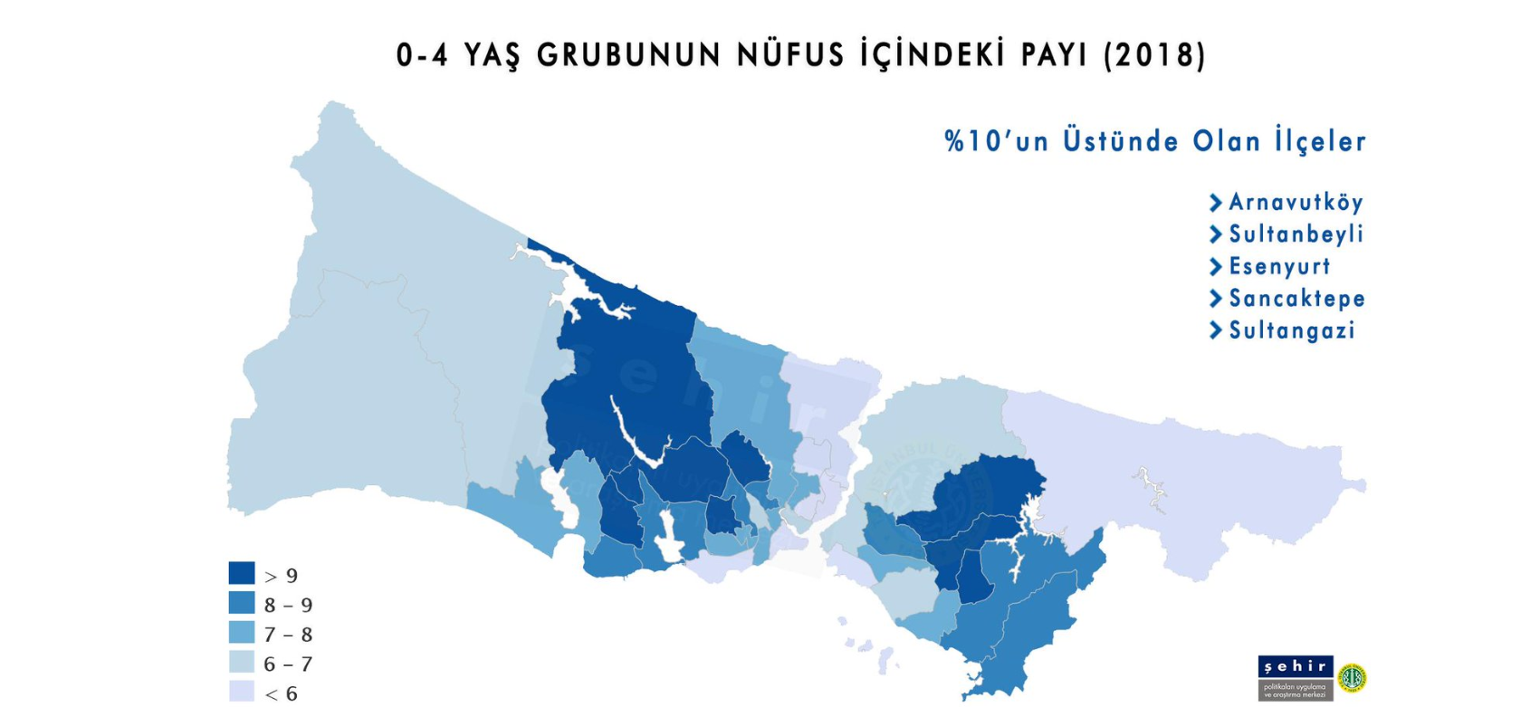 istanbul nufusunun yuzde 30 u z kusagi